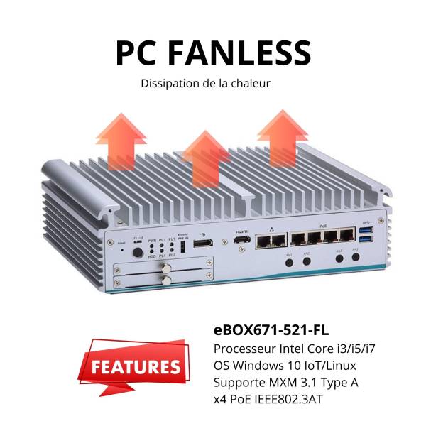 Dissipation thermique de la chaleur du PC Fanless - IP Systèmes