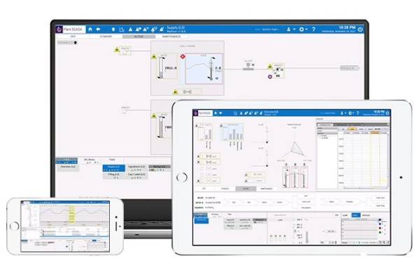 Exemple de logiciel de supervision Plant SCADA AVEVA